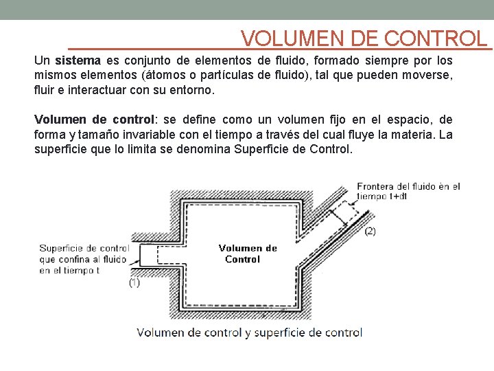 VOLUMEN DE CONTROL Un sistema es conjunto de elementos de fluido, formado siempre por