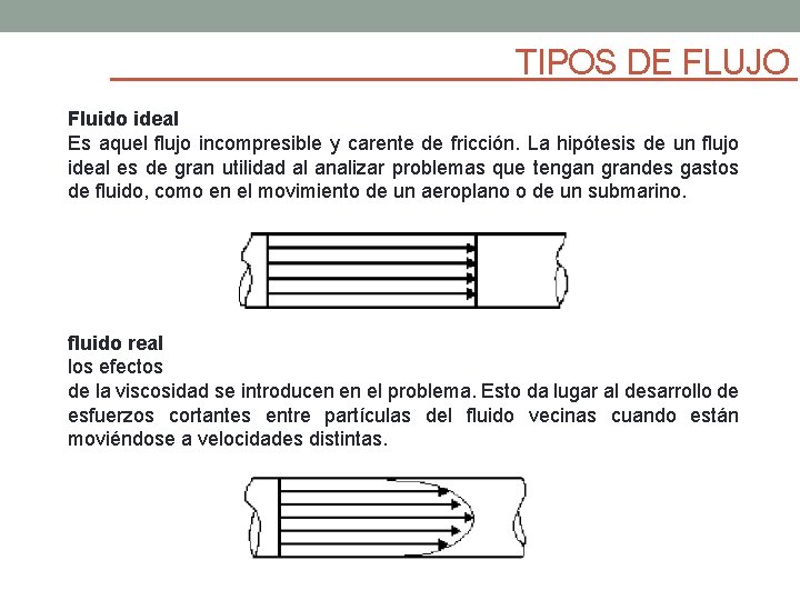 TIPOS DE FLUJO Fluido ideal Es aquel flujo incompresible y carente de fricción. La