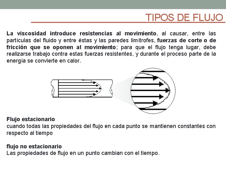 TIPOS DE FLUJO La viscosidad introduce resistencias al movimiento, al causar, entre las partículas