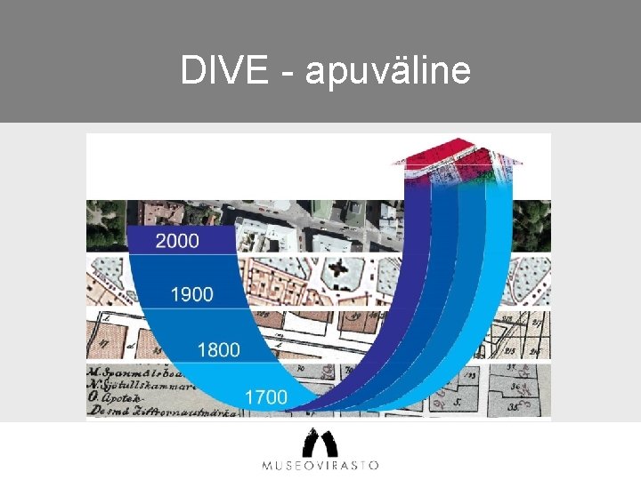 DIVE - apuväline 