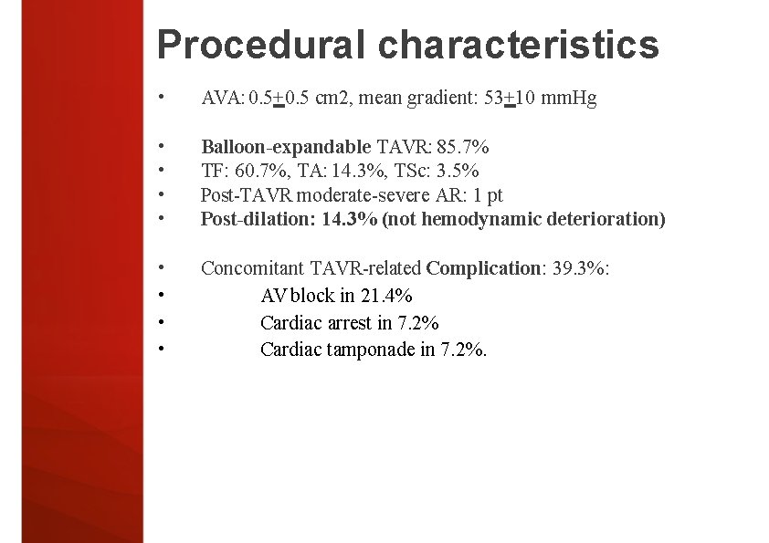 Procedural characteristics • AVA: 0. 5+0. 5 cm 2, mean gradient: 53+10 mm. Hg