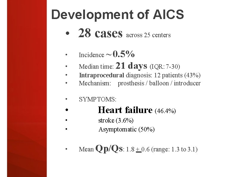 Development of AICS • 28 cases across 25 centers • Incidence ~ 0. 5%