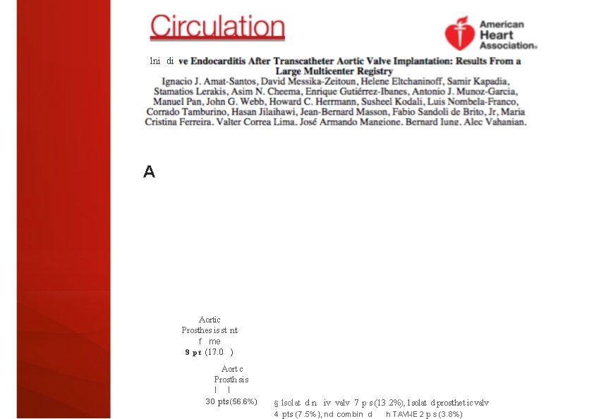 lni di A Aortic Prosthes is st nt f me 9 pt (17. 0