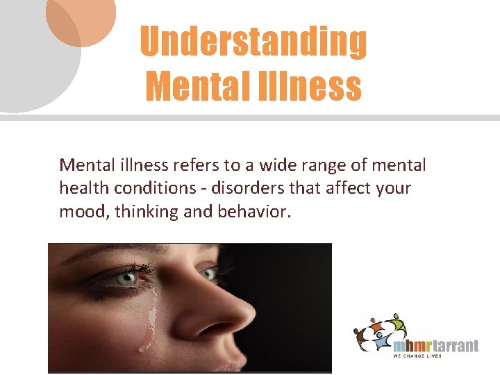 Understanding Mental Illness Mental illness refers to a wide range of mental health conditions