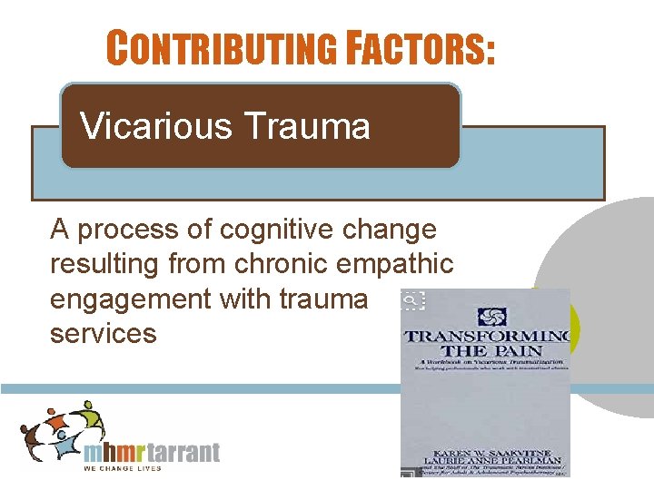 CONTRIBUTING FACTORS: Vicarious Trauma A process of cognitive change resulting from chronic empathic engagement