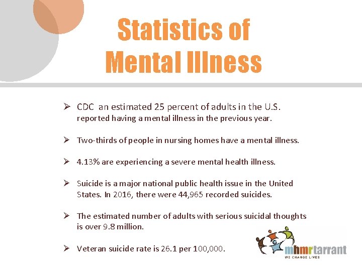 Statistics of Mental Illness Ø CDC an estimated 25 percent of adults in the