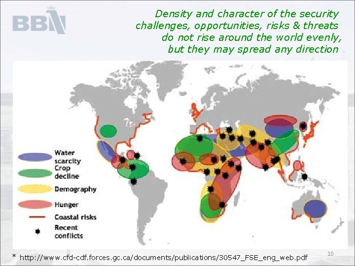 Density and character of the security challenges, opportunities, risks & threats do not rise