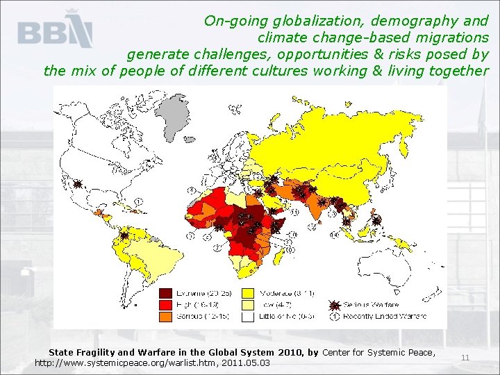 On-going globalization, demography and climate change-based migrations generate challenges, opportunities & risks posed by