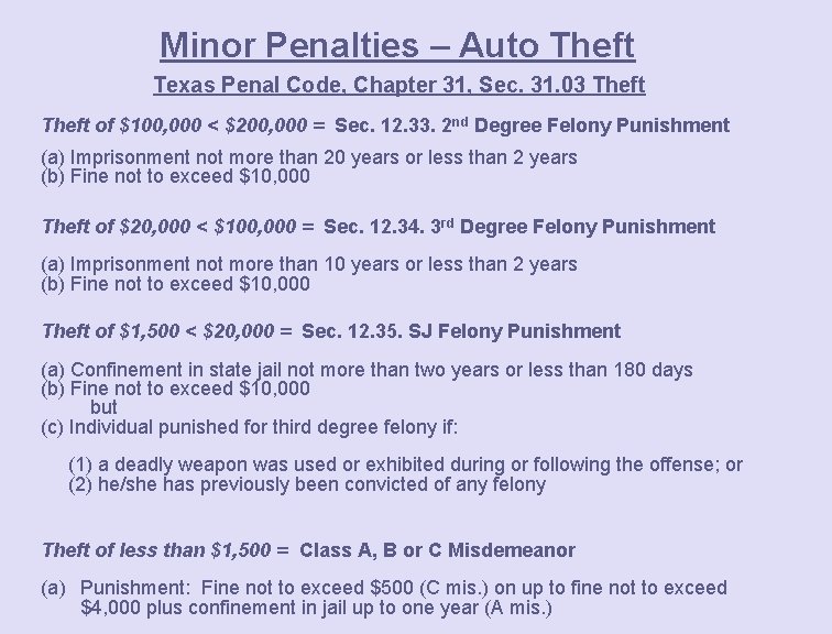 Minor Penalties – Auto Theft Texas Penal Code, Chapter 31, Sec. 31. 03 Theft