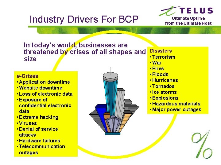Industry Drivers For BCP In today’s world, businesses are threatened by crises of all