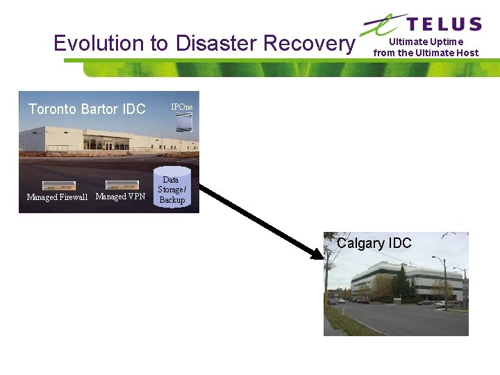 Evolution to Disaster Recovery Toronto Bartor IDC Managed Firewall Managed VPN Ultimate Uptime from