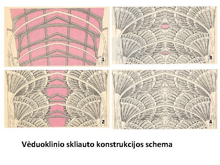 1 3 2 4 Vėduoklinio skliauto konstrukcijos schema 1 3 2 4 Vėduoklinio skliauto konstrukcijos schema