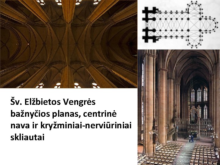Šv. Elžbietos Vengrės bažnyčios planas, centrinė nava ir kryžminiai-nerviūriniai skliautai Šv. Elžbietos Vengrės bažnyčios planas, centrinė nava ir kryžminiai-nerviūriniai skliautai