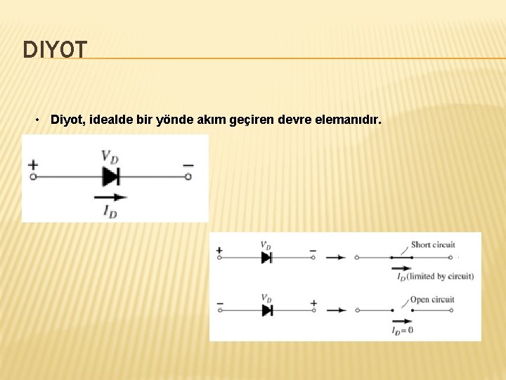 DIYOT • Diyot, idealde bir yönde akım geçiren devre elemanıdır. 