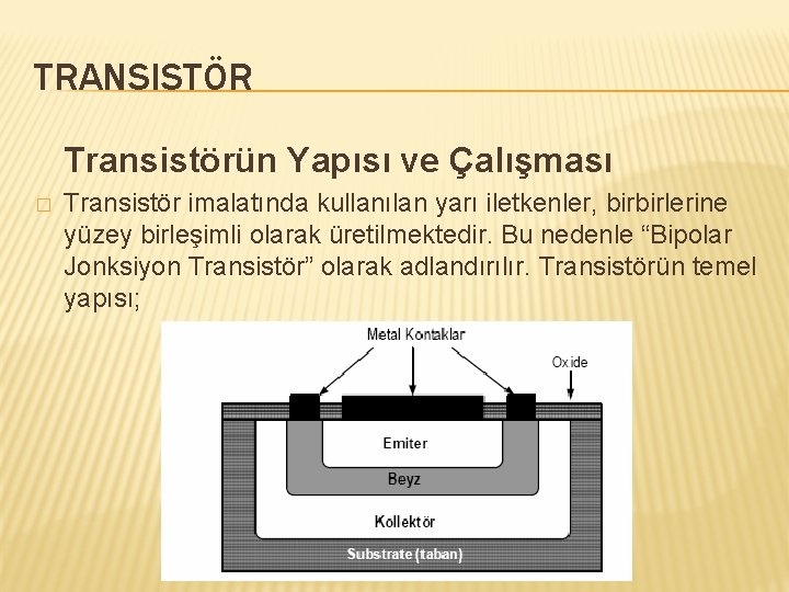 TRANSISTÖR Transistörün Yapısı ve Çalışması � Transistör imalatında kullanılan yarı iletkenler, birbirlerine yüzey birleşimli