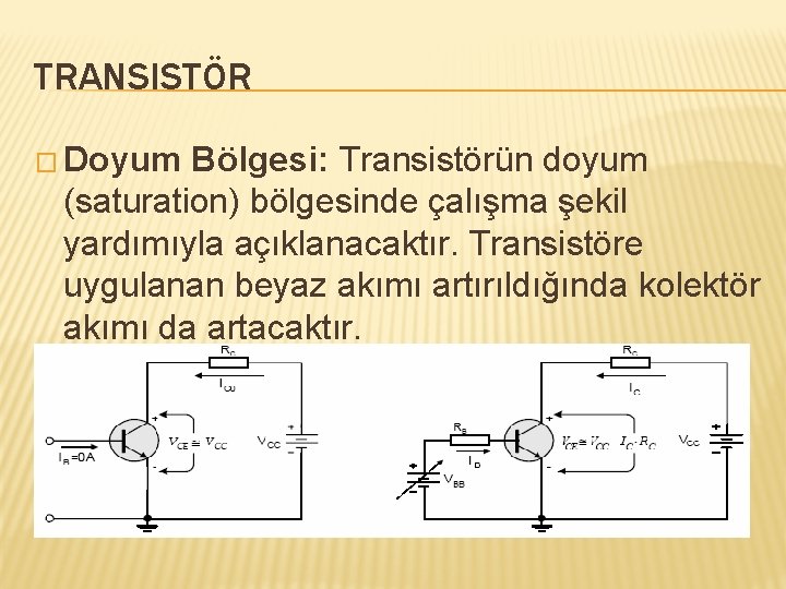 TRANSISTÖR � Doyum Bölgesi: Transistörün doyum (saturation) bölgesinde çalışma şekil yardımıyla açıklanacaktır. Transistöre uygulanan