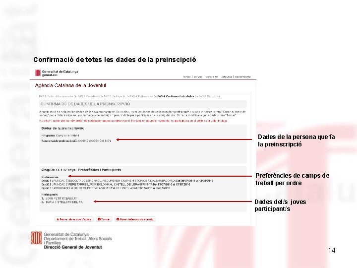 Confirmació de totes les dades de la preinscipció Dades de la persona que fa