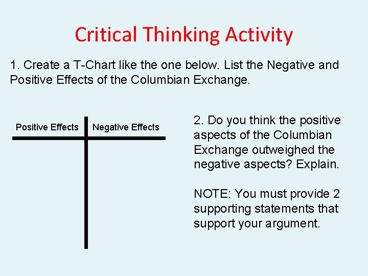 Critical Thinking Activity 1. Create a T-Chart like the one below. List the Negative