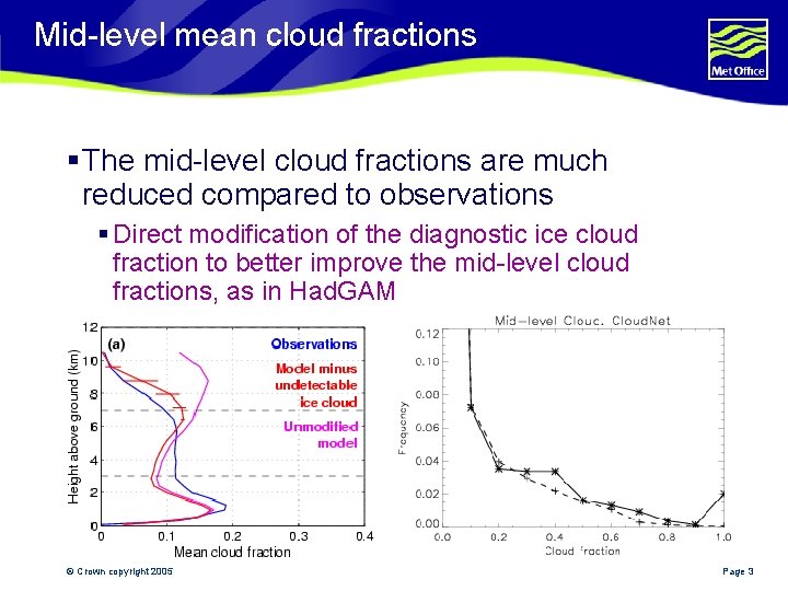 Mid-level mean cloud fractions § The mid-level cloud fractions are much reduced compared to
