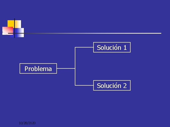 Organizador gráfico Solución 1 Problema Solución 2 10/28/2020 