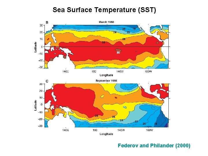 Sea Surface Temperature (SST) Federov and Philander (2000) 