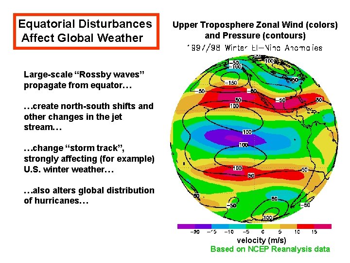 Equatorial Disturbances Affect Global Weather Upper Troposphere Zonal Wind (colors) and Pressure (contours) Large-scale