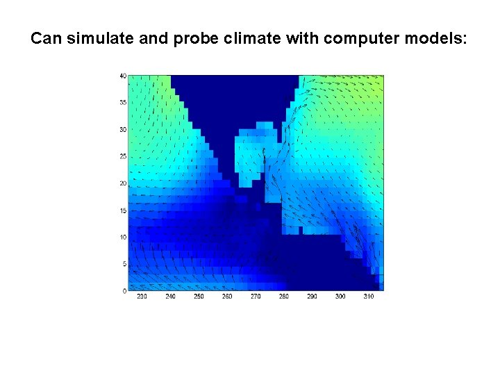 Can simulate and probe climate with computer models: 