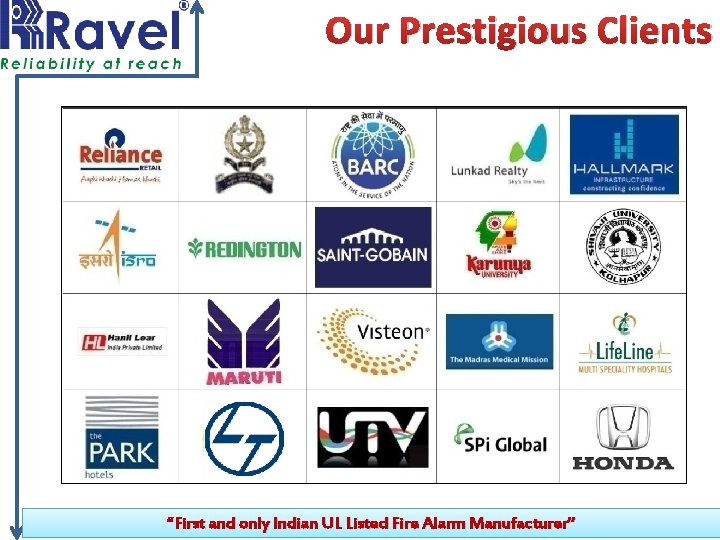 Our Prestigious Clients “First and only Indian UL Listed Fire Alarm Manufacturer” 