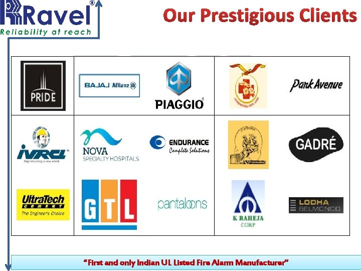 Our Prestigious Clients “First and only Indian UL Listed Fire Alarm Manufacturer” 