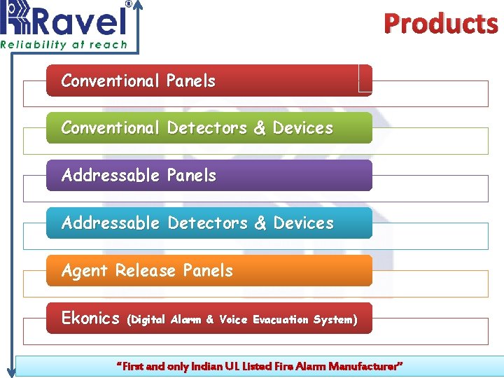 Products Conventional Panels Conventional Detectors & Devices Addressable Panels Addressable Detectors & Devices Agent