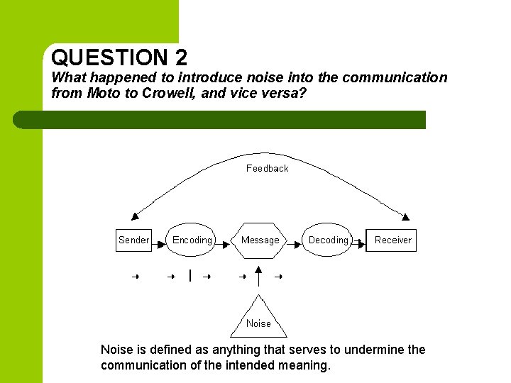 QUESTION 2 What happened to introduce noise into the communication from Moto to Crowell,