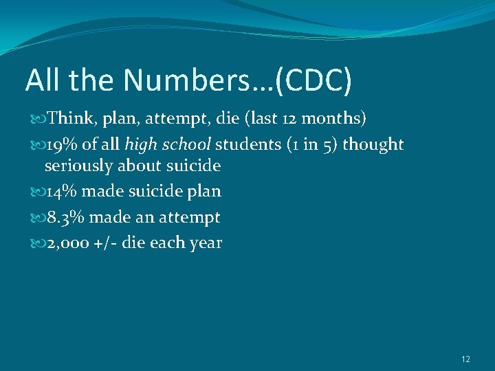 All the Numbers…(CDC) Think, plan, attempt, die (last 12 months) 19% of all high