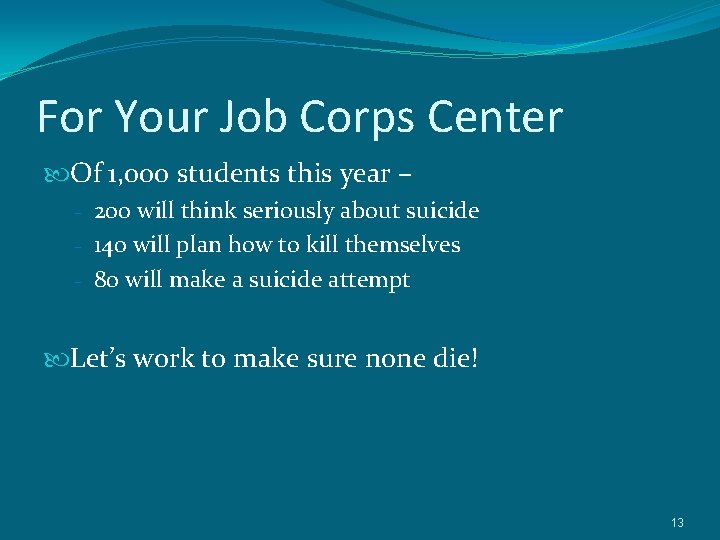 For Your Job Corps Center Of 1, 000 students this year – - 200