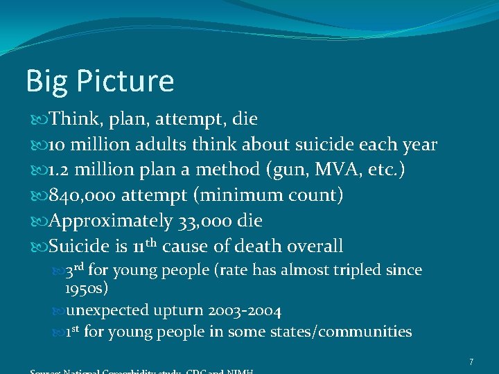 Big Picture Think, plan, attempt, die 10 million adults think about suicide each year