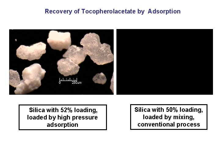 Recovery of Tocopherolacetate by Adsorption Silica with 52% loading, loaded by high pressure adsorption