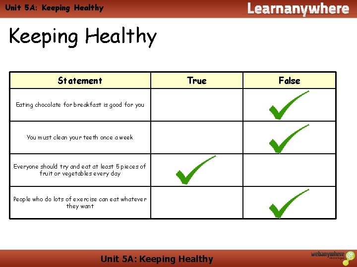 Unit 5 A: Keeping Healthy Statement True Eating chocolate for breakfast is good for Unit 5 A: Keeping Healthy Statement True Eating chocolate for breakfast is good for