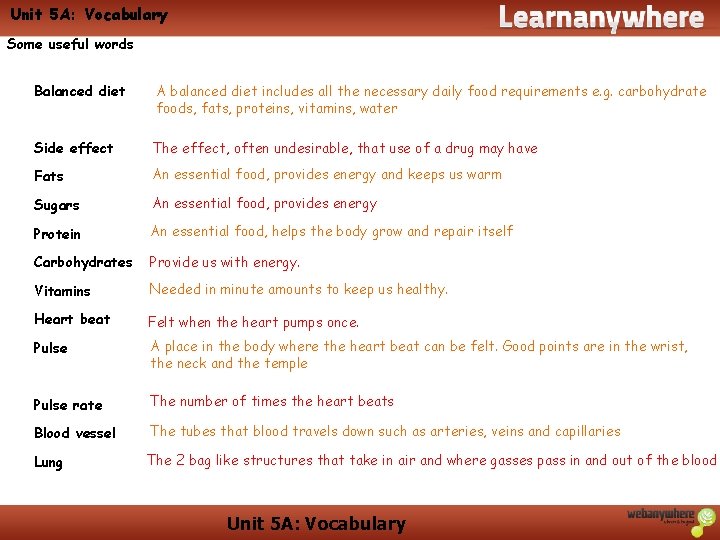 Unit 5 A: Vocabulary Some useful words Balanced diet A balanced diet includes all Unit 5 A: Vocabulary Some useful words Balanced diet A balanced diet includes all
