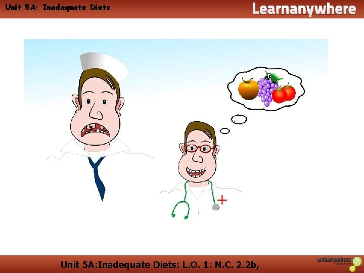 Unit 5 A: Inadequate Diets: L. O. 1: N. C. 2. 2 b, Unit 5 A: Inadequate Diets: L. O. 1: N. C. 2. 2 b,