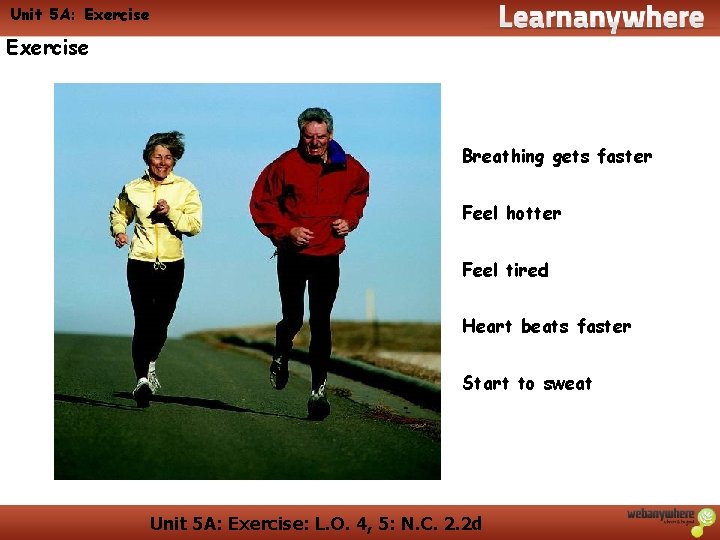 Unit 5 A: Exercise Breathing gets faster Feel hotter Feel tired Heart beats faster Unit 5 A: Exercise Breathing gets faster Feel hotter Feel tired Heart beats faster