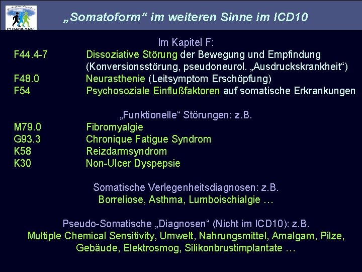 „Somatoform“ im weiteren Sinne im ICD 10 F 48. 0 F 54 Im Kapitel