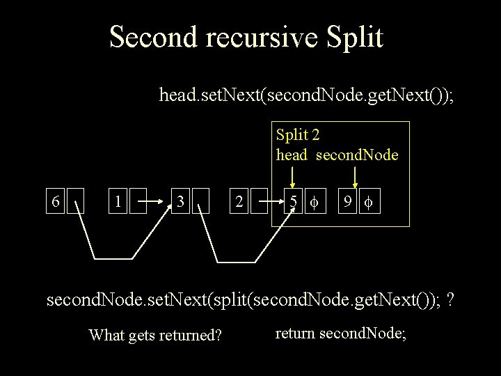 Second recursive Split head. set. Next(second. Node. get. Next()); Split 2 head second. Node