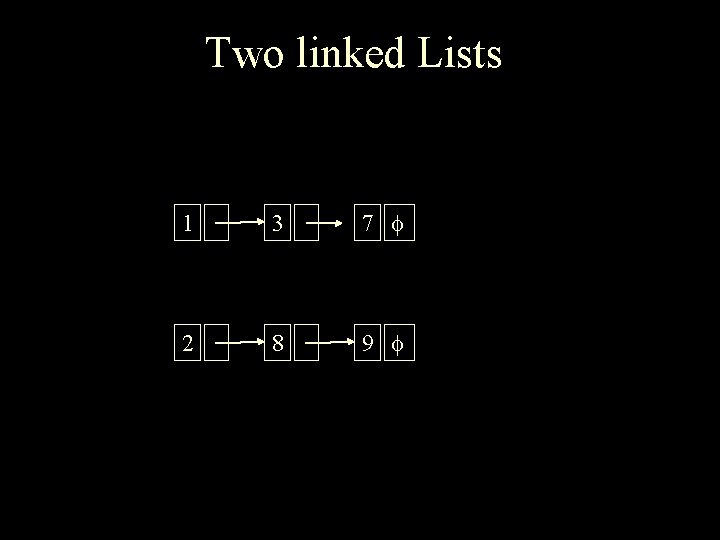 Two linked Lists 1 3 7 2 8 9 
