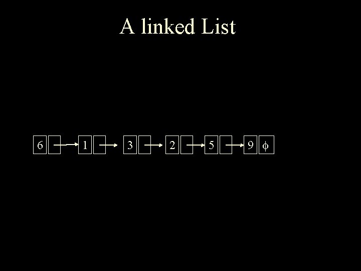 A linked List 6 1 3 2 5 9 