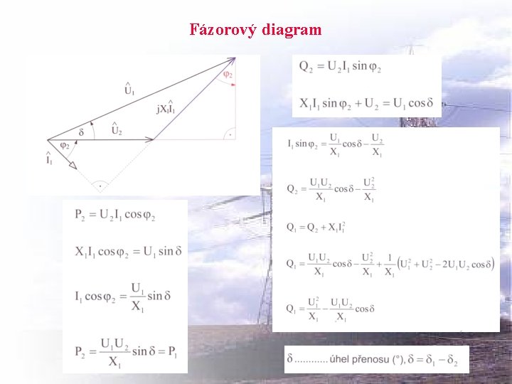 Fázorový diagram Fázorový diagram
