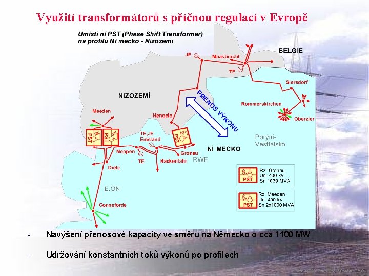 Využití transformátorů s příčnou regulací v Evropě - Navýšení přenosové kapacity ve směru na