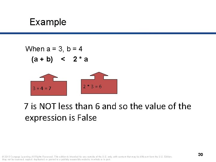 Example When a = 3, b = 4 (a + b) < 2 *