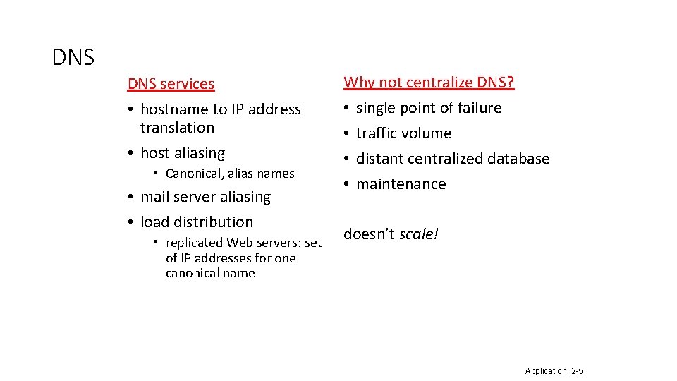 DNS services • hostname to IP address translation • host aliasing • Canonical, alias