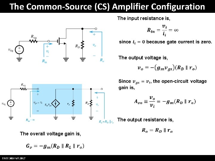 The Common-Source (CS) Amplifier Configuration The input resistance is, The output voltage is, The The Common-Source (CS) Amplifier Configuration The input resistance is, The output voltage is, The