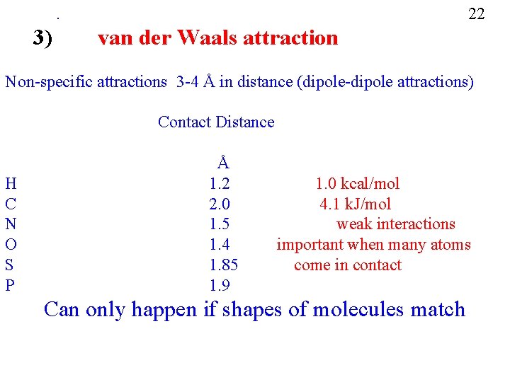 22 . 3) van der Waals attraction Non-specific attractions 3 -4 Å in distance 22 . 3) van der Waals attraction Non-specific attractions 3 -4 Å in distance