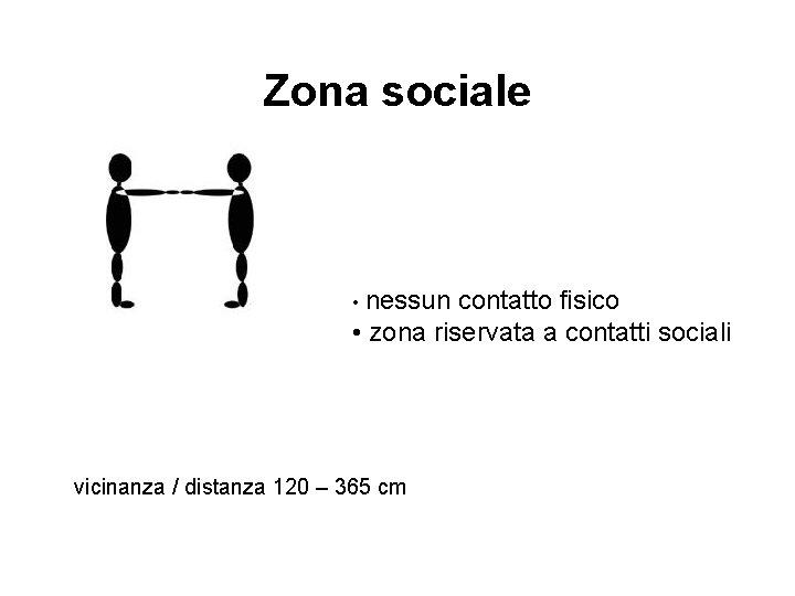 Zona sociale • nessun contatto fisico • zona riservata a contatti sociali vicinanza /